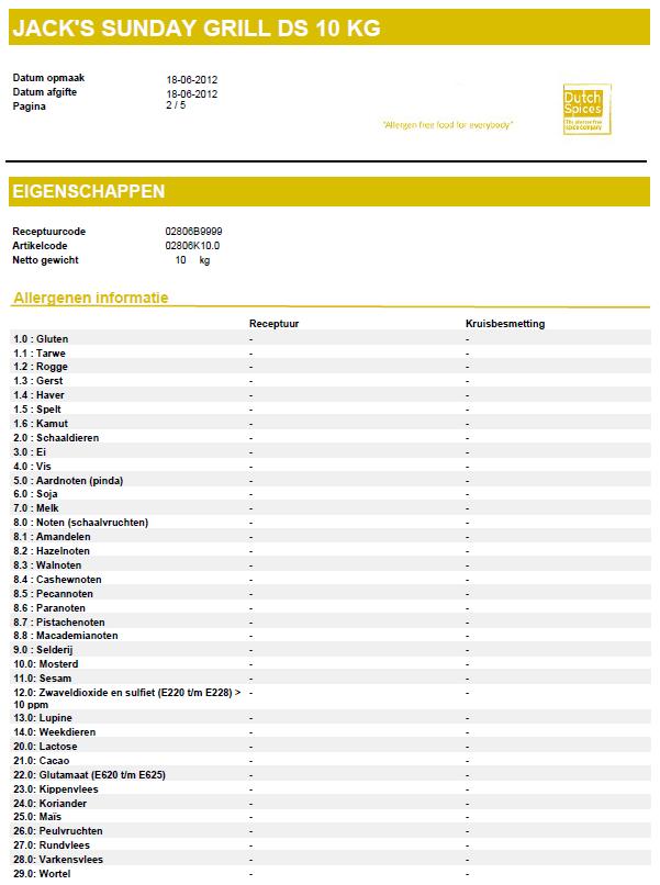 4. Voorbeeld specificatie product Dutch Spices