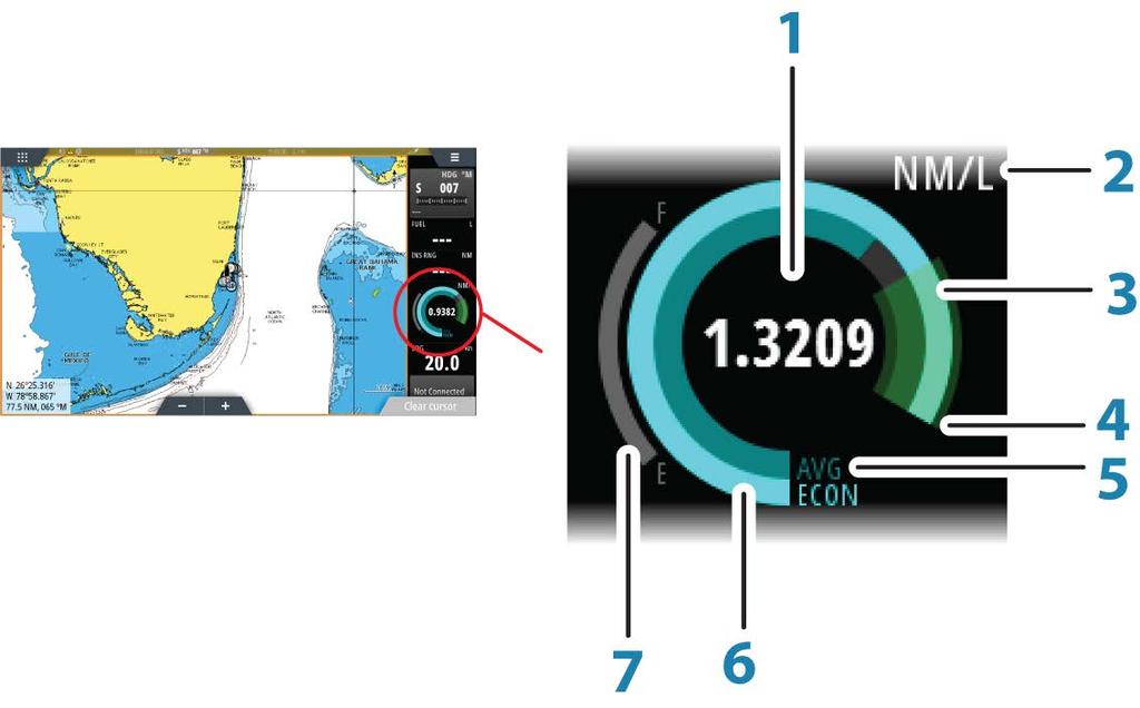 Brandstofzuinigheidsmeter U kunt de brandstofzuinigheidsmeter weergeven in de instrumentenbalk op applicatiepagina's (Kaart, Radar, Echo, Nav, enzovoort).