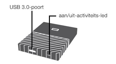 Informatie over uw WD-station Formattering van schijf Het -station is geformatteerd als één HFS+J-partitie voor compatibiliteit met Mac OS X-besturingssystemen.