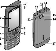 Maak het uw eigen telefoon 5 Maak het uw eigen telefoon Aan de slag Leer uw telefoon kennen, plaats de batterij, simkaart en geheugenkaart, en lees belangrijke informatie over uw telefoon.