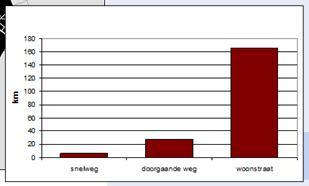 stilte vinden Vergelijkend