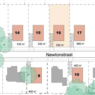 21 fase 3 kavelpaspoort 16 K 16 kaveloppervlakte: 532 m2 toegestane goothoogte: maximaal 7m toegestane bouwhoogte: maximaal 11m Kavel 16 is een tussenperceel aan de noordzijde van de Newtonstraat.