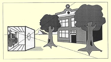 1 Inleiding Fotografie betekent: Schrijven met licht - Camera Obscura (het principe van beeldvorming is reeds eeuwen gekend) Beelden bewaren - pas sinds begin 19e eeuw Klassieke