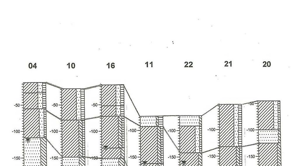 Bijlage 11: Lithogenetisch profiel