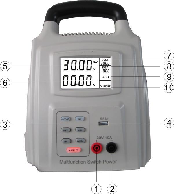 INLEIDING Gefeliciteerd met de aanschaf van onze nieuwe multifunctionele schakelende voeding.