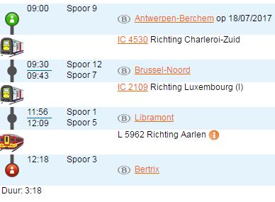 Praktische gegevens Vertrek: 3 e jaars: Jullie nemen met z n allen 18 juli de trein naar het kampterrein. Jullie trein vertrekt in Antwerpen-Berchem om 9u.