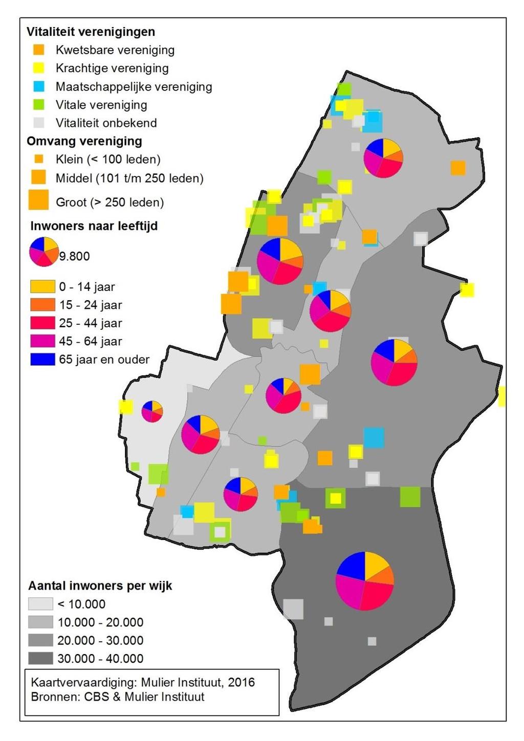 Verenigingen in de gemeentelijke context De kaart geeft de plaats waar de verenigingen actief zijn in de gemeente weer met de mate van vitaliteit.