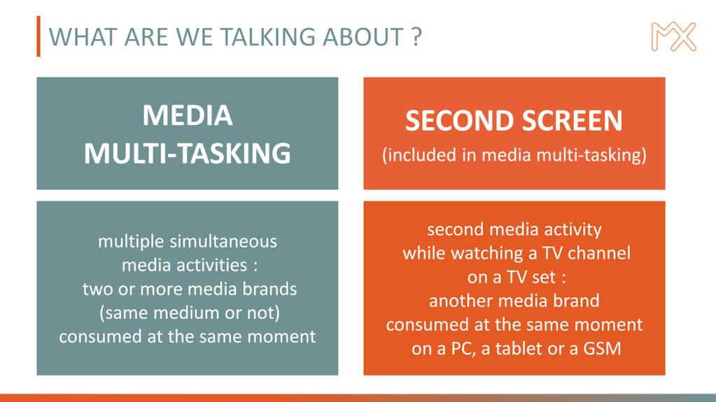 In de marge van de belangrijkste inzichten die de MediaXperience-studie opleverde, focust dit speciaal dossier specifiek op 'media-multitasking' en 'second screen'.