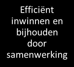 Vragen mutatieproces Noord-Brabant aan SVB-BGT : Hoe moet worden omgegaan met mutatiemeldingen naar zelfmetende en/of ontzorgde gemeenten? Gaat en wil het SVB-BGT hierin een rol gaan spelen?