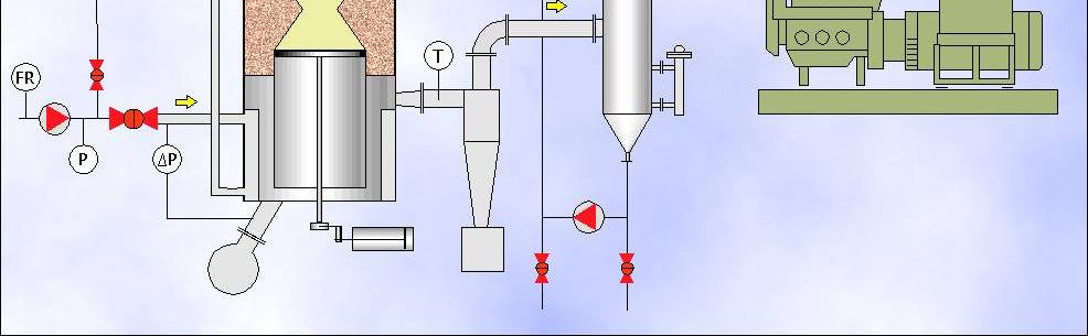 6 kg (8%) 1) gasifier boiler; 2) gasifier bed ashes; 3) bottom ashes; 4)