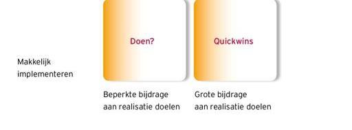 business case Generieke en therapeutische substitutie Met grote kans op een succesvolle samenwerking en