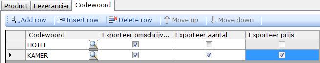 Via kan je een gekozen leverancier verwijderen Tab Codewoord Via kan je codewoorden kiezen die