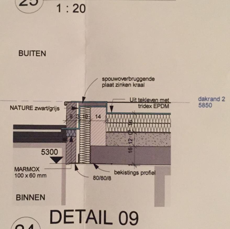 Voor deze taak heb ik niet enkel de hulp van mijn cursus ingeschakelt, maar ook van een architect. Via via kwam ik terecht bij architectenbureau Hulpia.