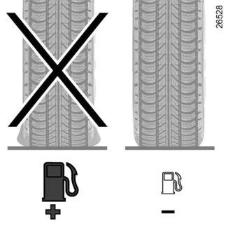 paragraaf Bandenspanning in hoofdstuk 4). Indien banden worden gemonteerd die niet zijn voorgeschreven, kan het verbruik stijgen. Tips voor het gebruik Gebruik bij voorkeur de ECO-modus.