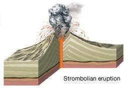 Hoe een vulkaanuitbarsting verloopt, hangt met name af van de samenstelling van de magma. Wanneer de magma vloeibaar is en weinig opgeloste gassen bevat, verloopt de eruptie gewoonlijk erg rustig.