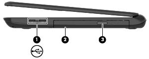 Rechterkant Onderdeel Beschrijving (1) USB-2.0-poort Hierop kunt u een optioneel USB-apparaat aansluiten.