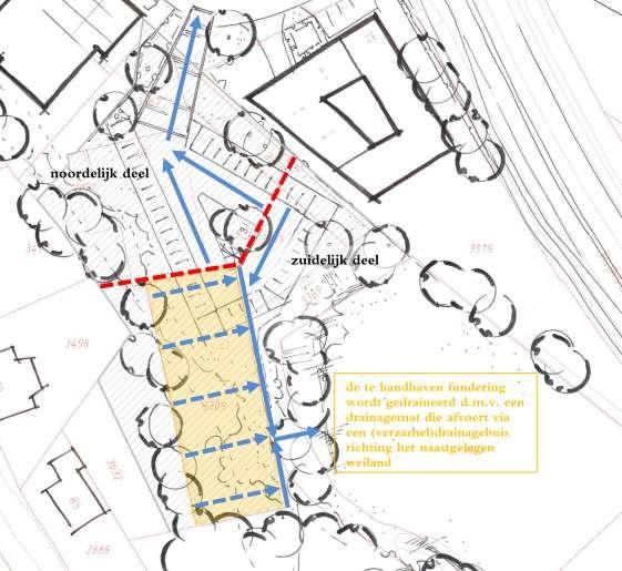 Bescherming bestaande fundering De bestaande fundering kan beschermd worden tegen betonrot door het toepassen van een drainagemat, alvorens de aanvulling/leeflaag wordt aangebracht.