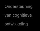 Opgave 1 Gezonde leefomgeving en welbevinden van de mens Gezonde leefomgeving enwelbevinden van de mens Groen versterkt sociale relaties Ondersteuning bij voorkomen en verminderen van (stress-