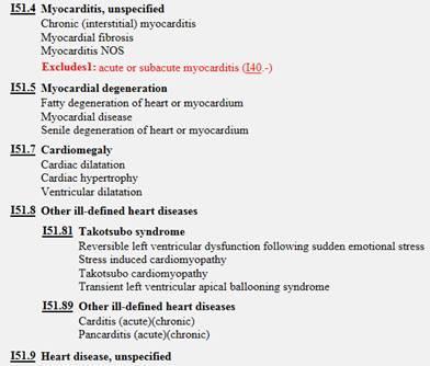 kleplijden, Left bundle-branch block, hartritmestoornissen, enz.