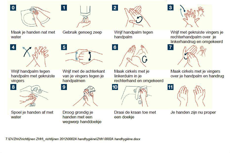 Als gevolg van de ziekte of de behandeling is het mogelijk dat de klassieke klachten van infectie, zoals hierboven vermeld, niet zo duidelijk waarneembaar of afwezig zijn.