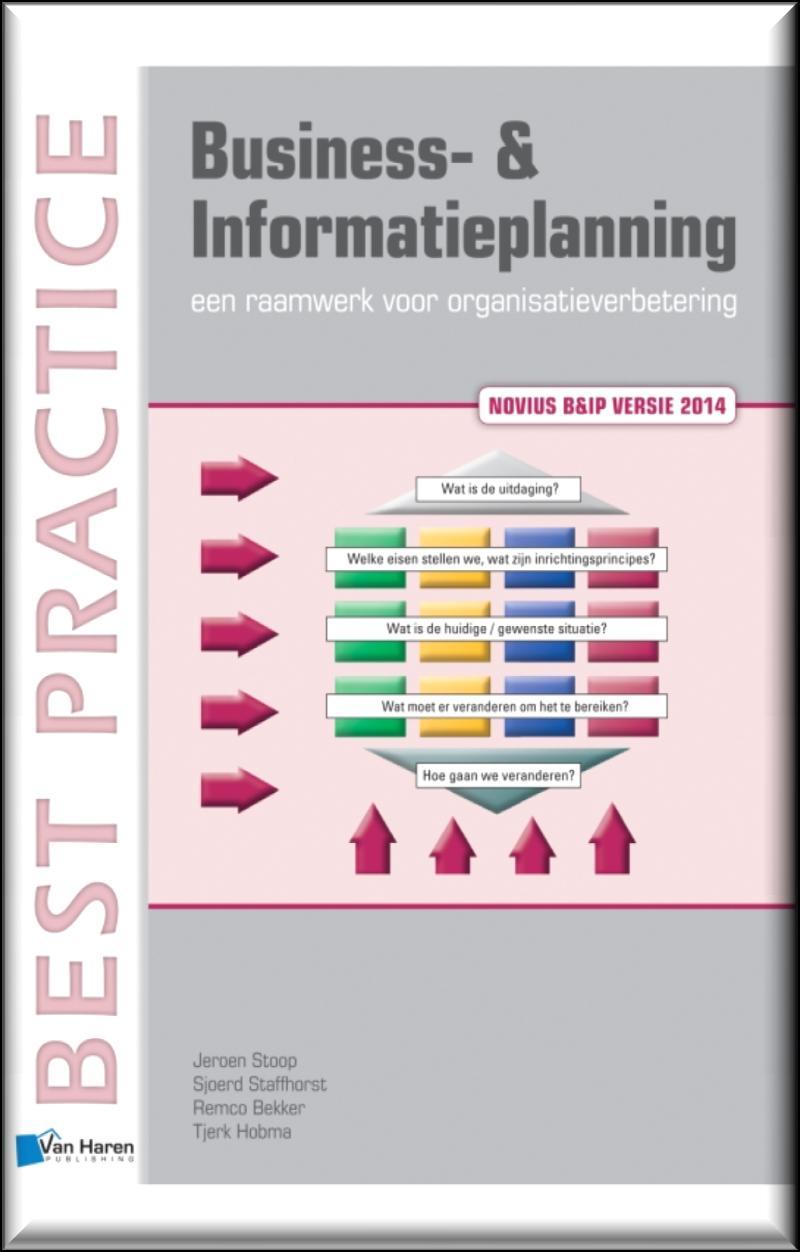 Business- & informatieplanning ----- Enterprise Transformation