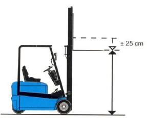 5 Vrije Hefhoogte (free-lift) De vrije hefhoogte is de hoogte waar een last geheven kan worden zonder dat de bouwhoogte van de heftruck verandert.