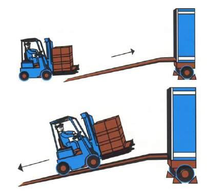 10 Vrachtwagens. Bij het laden en lossen van vrachtwagens gebeuren in verhouding de meeste ongelukken met de heftruck.