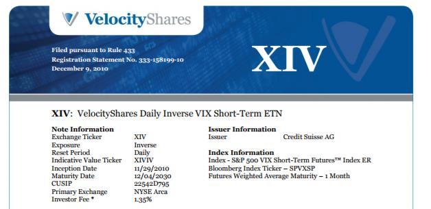 Tip van de dag: XIV Factsheets XIV Toelichting XIV is de VelocityShares Daily Inverse VIX Short-Term ETN Dit betekent dat je short gaat op de VIX Index en