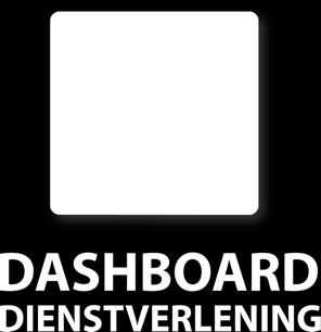 Inhoud presentatie Dashboard Dienstverlening in het kort Dashboard
