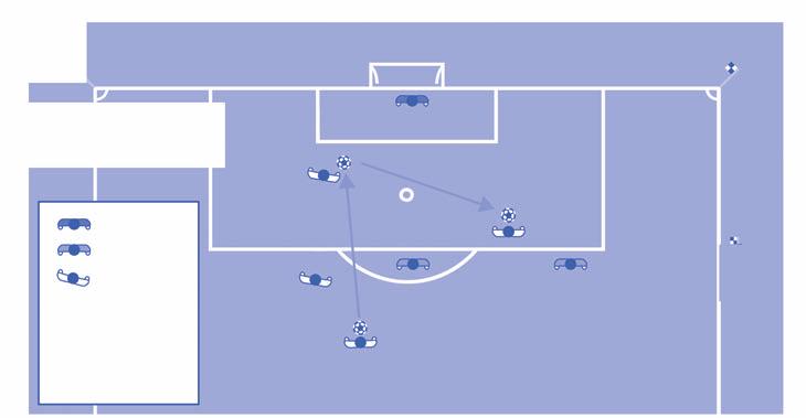 REGEL 11 - BUITENSPEL 13 Geen buitenspel Doelverdediger Verdediger Aanvaller Scheidsrechter Verplaatsing van de bal Verplaatsing van de speler Voordeel halen (DV) (B2) (B1) (A) (C) Aanvaller (C)