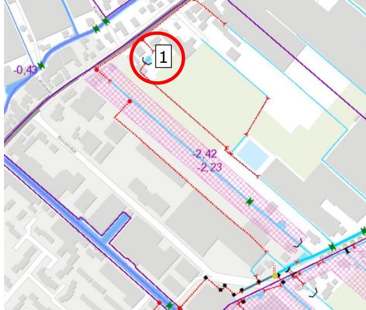 bedrijfsterrein in het westen en het grasland aan de oostkant van het peilgebied (zie figuur 3.3). Verder wordt het peil in een particuliere vijver gestuwd (1).