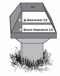 In het duinengebied van Noord-Holland staan veel wegwijzers in de vorm van een paddestoel. Op zo n paddestoel staan pijlen die de richting naar een bepaalde plaats aangeven.