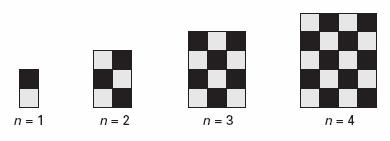 Hieronder zie je de eerste vier figuren uit een reeks. De figuren hebben een patroon van zwarte en grijze vierkantjes. Het rangnummer van elke figuur is aangegeven met de letter n.
