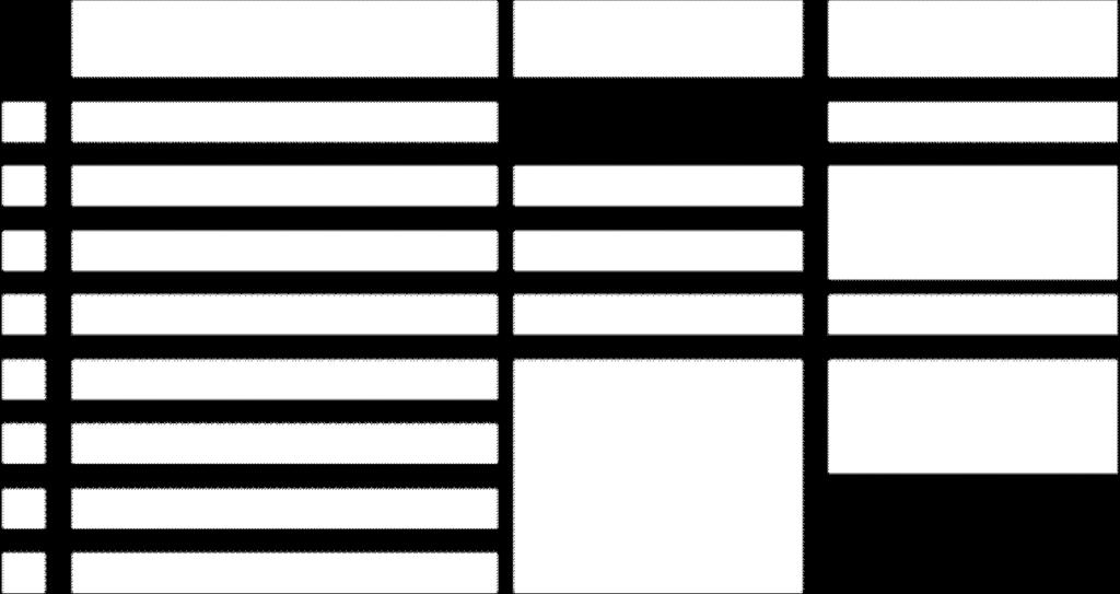 In deze kosten-batenanalyse zal de TCO-techniek gehanteerd worden, waarbij zowel de top-downbenadering als de bottom-upbenadering gebruikt worden.