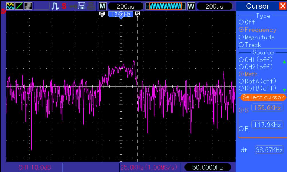 Meting met een frequentie analyzer (Fast Fourier Transformatie) Bij inschakeling van de ledlamp die boven mijn tafel hangt verschijnt er een frequentie van rond de 138