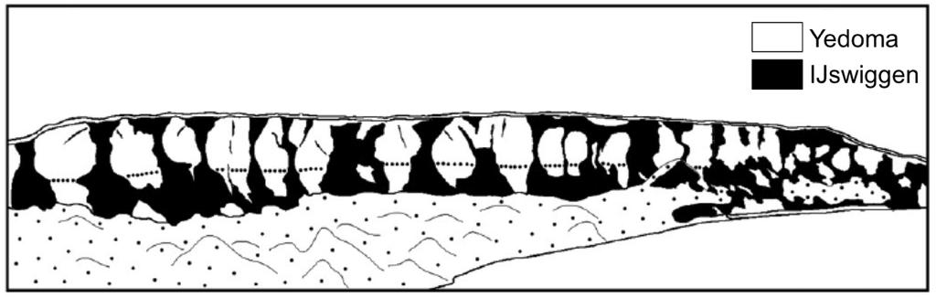 Foto 8 (Jorien Vonk) Als de yedoma permafrostkliffen ontdooien, vormen de modder en het gesmolten ijs samen modderstroompjes.