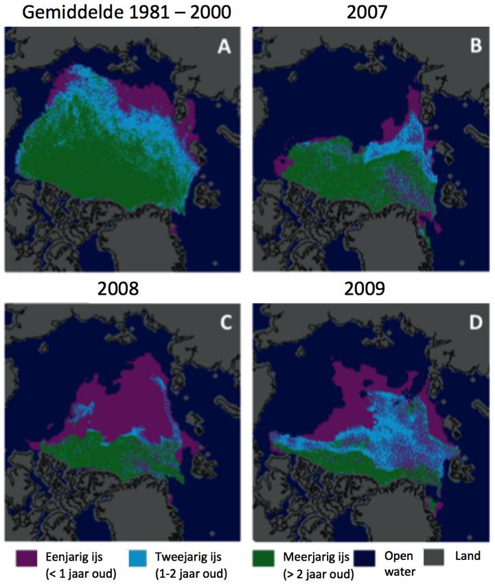 Figuur 3 Leeftijd van zee- ijs aan het einde van het smeltseizoen 8. Geef drie veranderingen die figuur 3 laat zien tussen 1981-2000 en 2009.