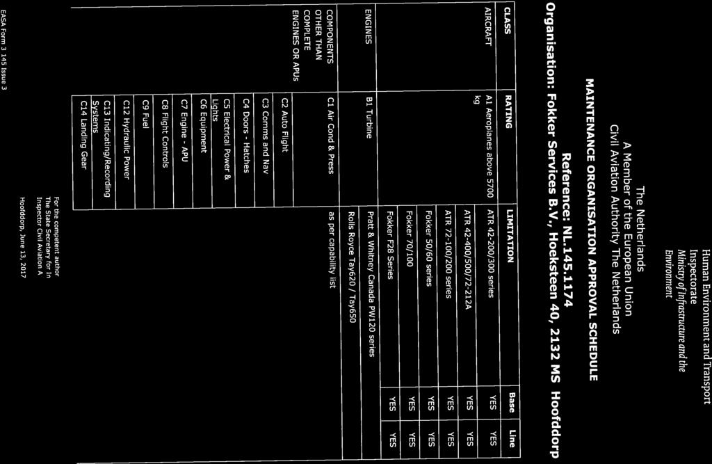 EASA Form 3-145 