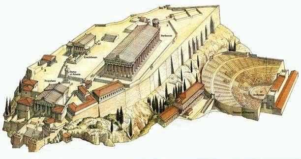 opdracht 50 ATHENE Dictee: Athene werd gesticht door de IONIËRS. Zij waren vooral handelaars en zeelui. Zij bouwden op een hoge rots hun burcht, de AKROPOLIS. Later kwamen hier de tempels.
