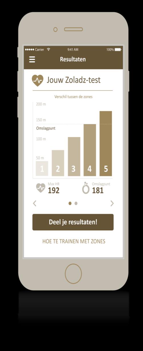 zones Verbetering capaciteit van de