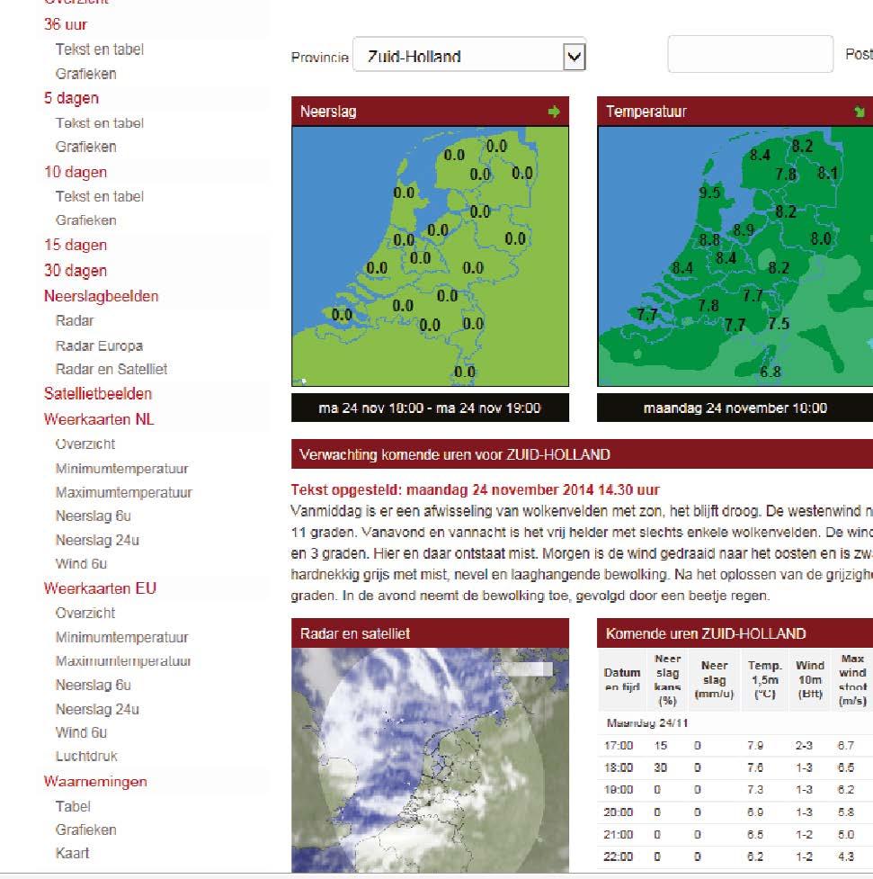 Met een goede inschatting van de weersomstandigheden, is hier in de planning van een project rekening mee te houden.