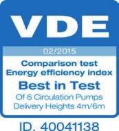 Geluidsdrukniveau: 43 db(a) Omgevingstemperatuur: 0 C t/m +40 C Energie-efficiëntie-index: EEI 0,15 (4-pomp) Prestatiecurve H [m] 8 7 ALPHA2 XX-80 6 5 ALPHA2 XX-60 4 3 2 ALPHA2 XX-40 1 0 0.0 0.4 0.