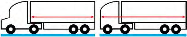 In Europa wordt de lengte van een vrachtwagen in de wetgeving 1 gedefinieerd als de afstand tussen het meest voorwaartse en het meest achterwaartse punt van de combinatie (zie figuur 4.2).