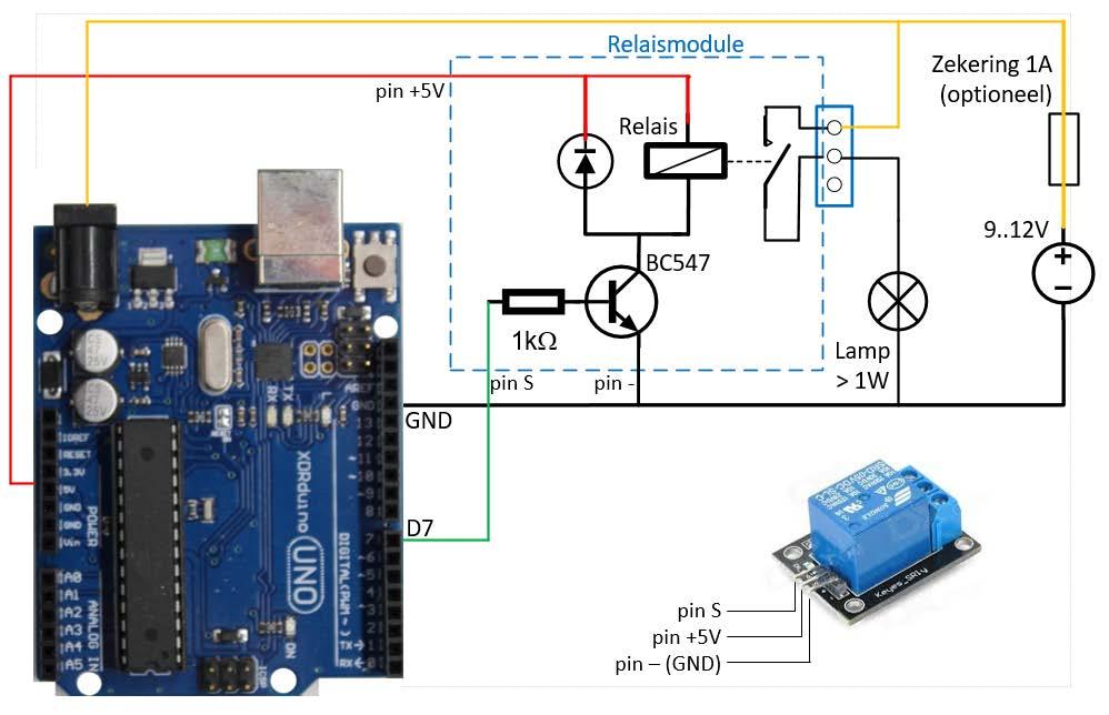 5 10.2 LCD-displays met 16 pinnen zie voor het juiste gebruik van de displays de inleiding van dit document. 10.4.