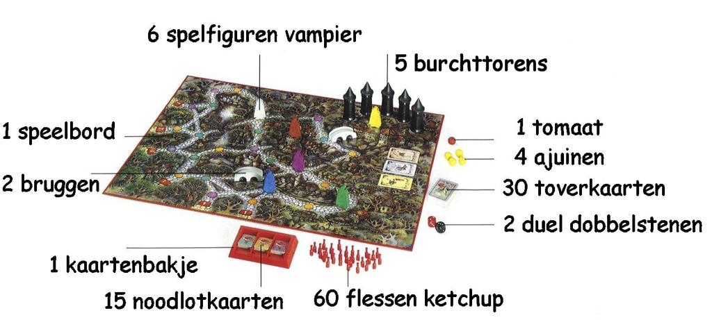 Hij jaagt de vampiers uit het kasteel en verstopt de grote tomaat, de onuitputtelijke bron van alle ketchup, in een duistere griezeltoren.