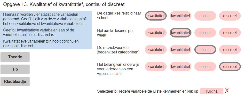 Ervaringen boekje 2 DWO helpt leerlingen te