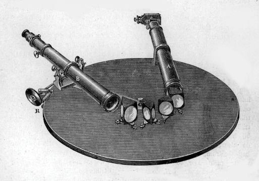 Figuur 1.16 ontleend aan: Hewitt, P.G., Conceptual Physics, p.585, ISBN 0-321-31532-4, bewerkt. Met twee lenzen wordt licht door een dunne spleet gestuurd.