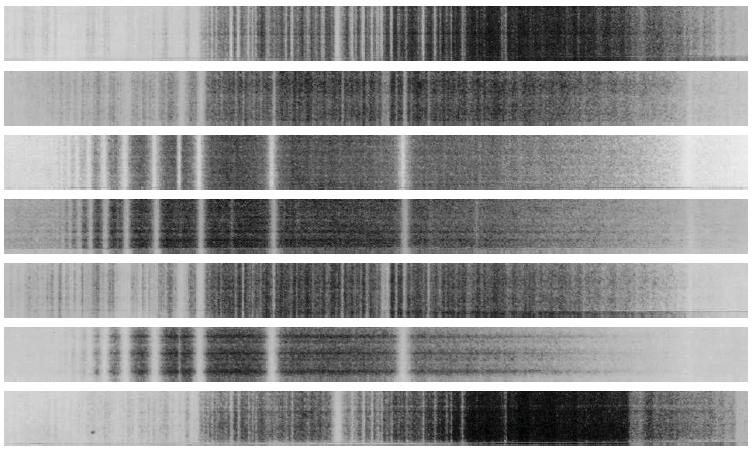 93 Absorptie Waardoor wordt de diepte van een spectraallijn bepaald? In de absorptiespectra van de meeste sterren is een doolhof aan lijnen te zien, zoals in figuur 3.7 is te zien. Figuur 3.