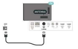 1.5 Antennekabel Sluit de antenne goed aan op de antenne-ingang aan de achterkant van de TV.