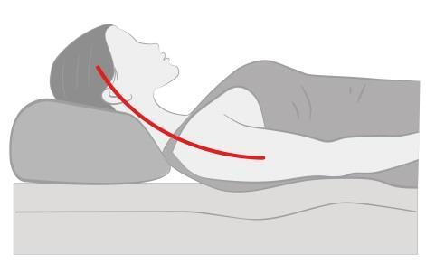 Bij een operatie aan een nekhernia Als bij de operatie aan een nekhernia de ruimte tussen twee wervels is opgevuld met een zogeheten cage, heeft u op de operatiekamer een zachte halskraag gekregen.